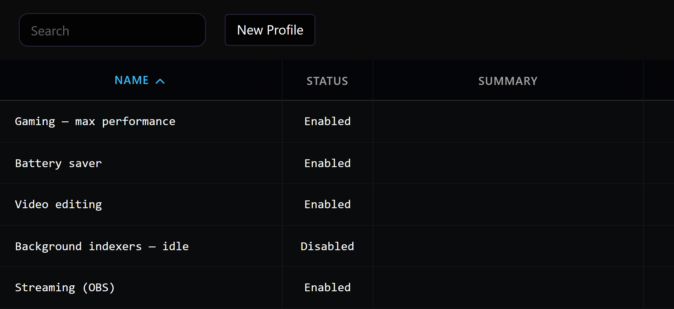 Performance profiles list with per-profile priority, affinity and status